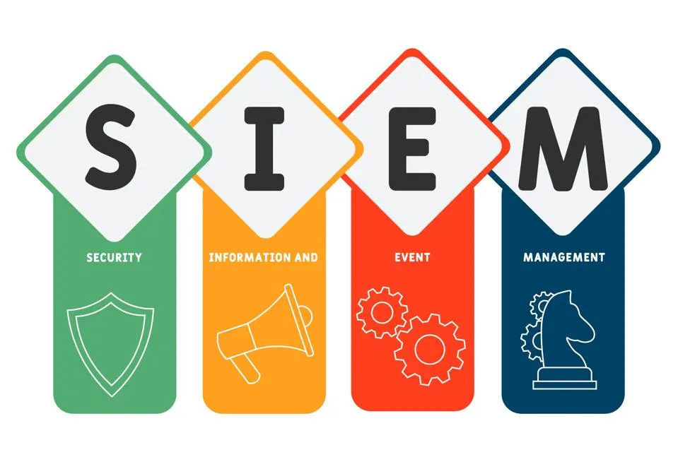 SIEM dan Log Management: Mata dan Telinga SOC Analyst
